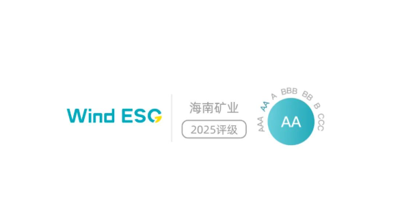 海南礦業 Wind ESG 評級躍升至“AA” 躋身行業前10%
